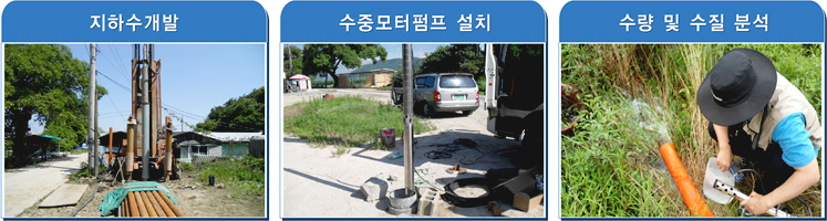 지하수 개발 및 영향조사 이미지